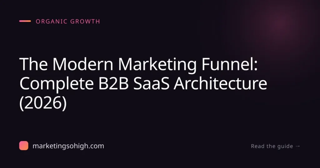 Featured image for The Modern Marketing Funnel: Complete B2B SaaS Architecture (2026)
